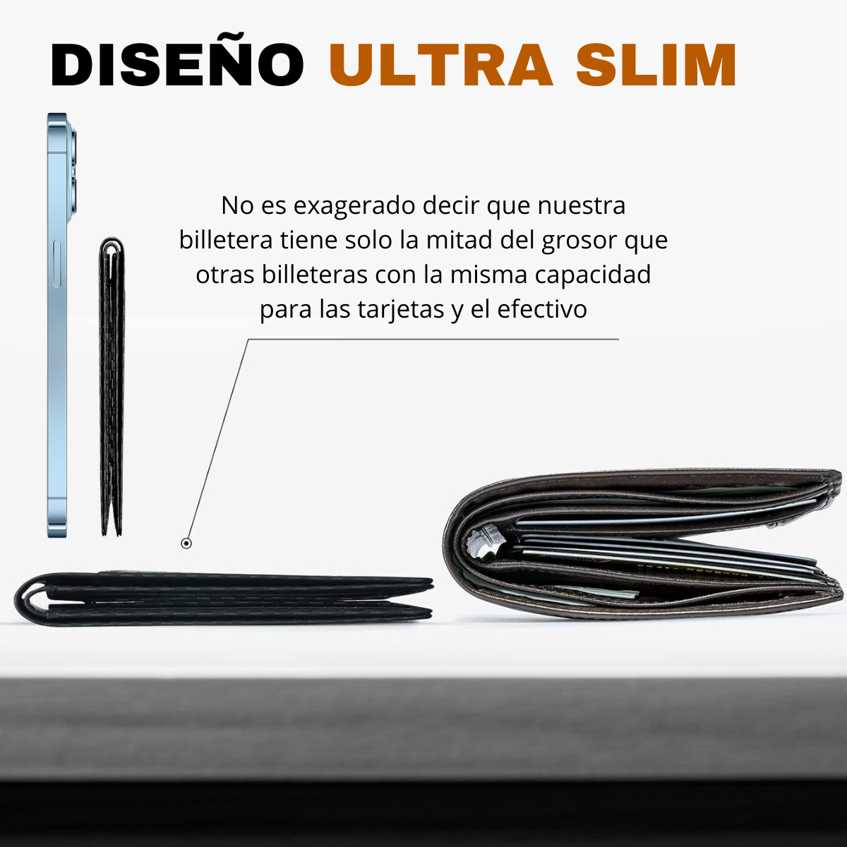 Cartera con bloqueo RFID