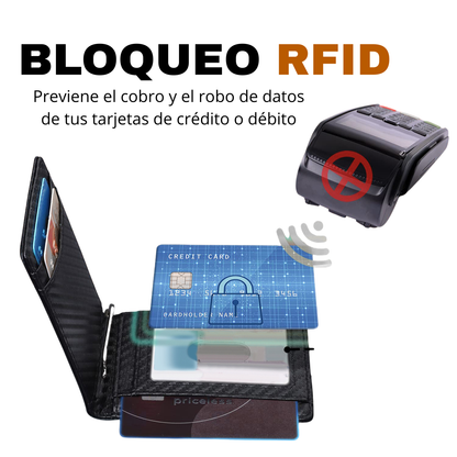 Cartera con bloqueo RFID